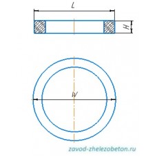 Кольцо опорное К-1