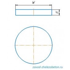 Плита днища ПН 7